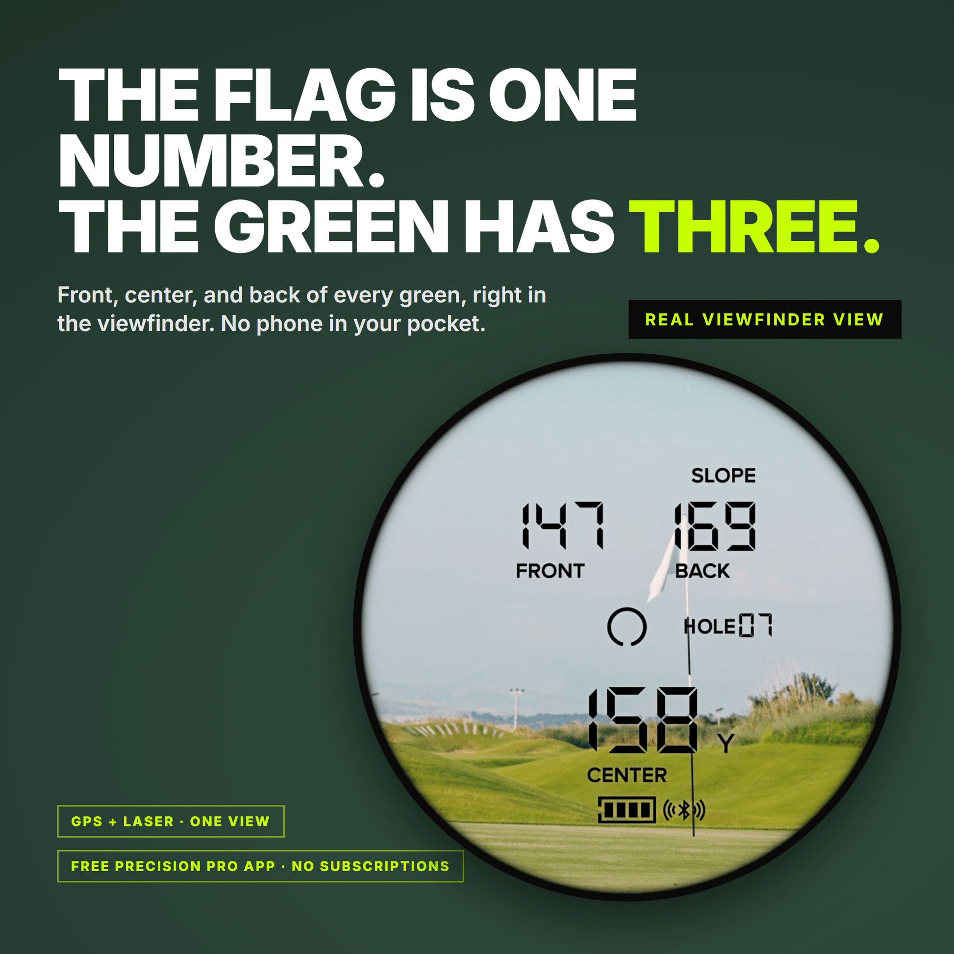 Titan Elite Rangefinder - Stroke & Distance