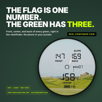 Titan Elite Rangefinder - Stroke & Distance